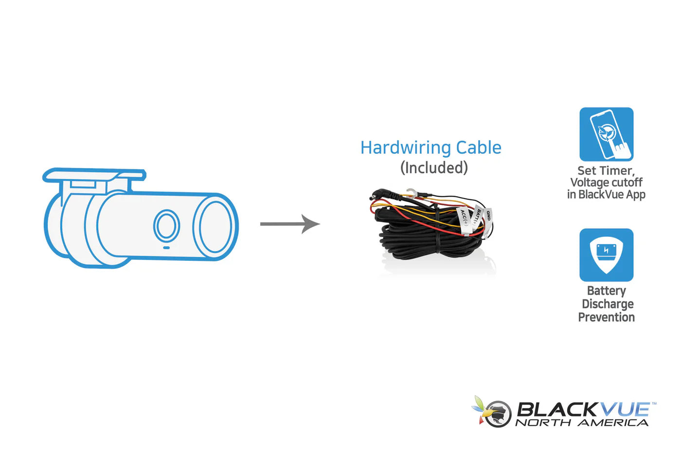 BlackVue DR770X-2CH-IR-LTE 1080p LTE Dash Cam With SIM Card