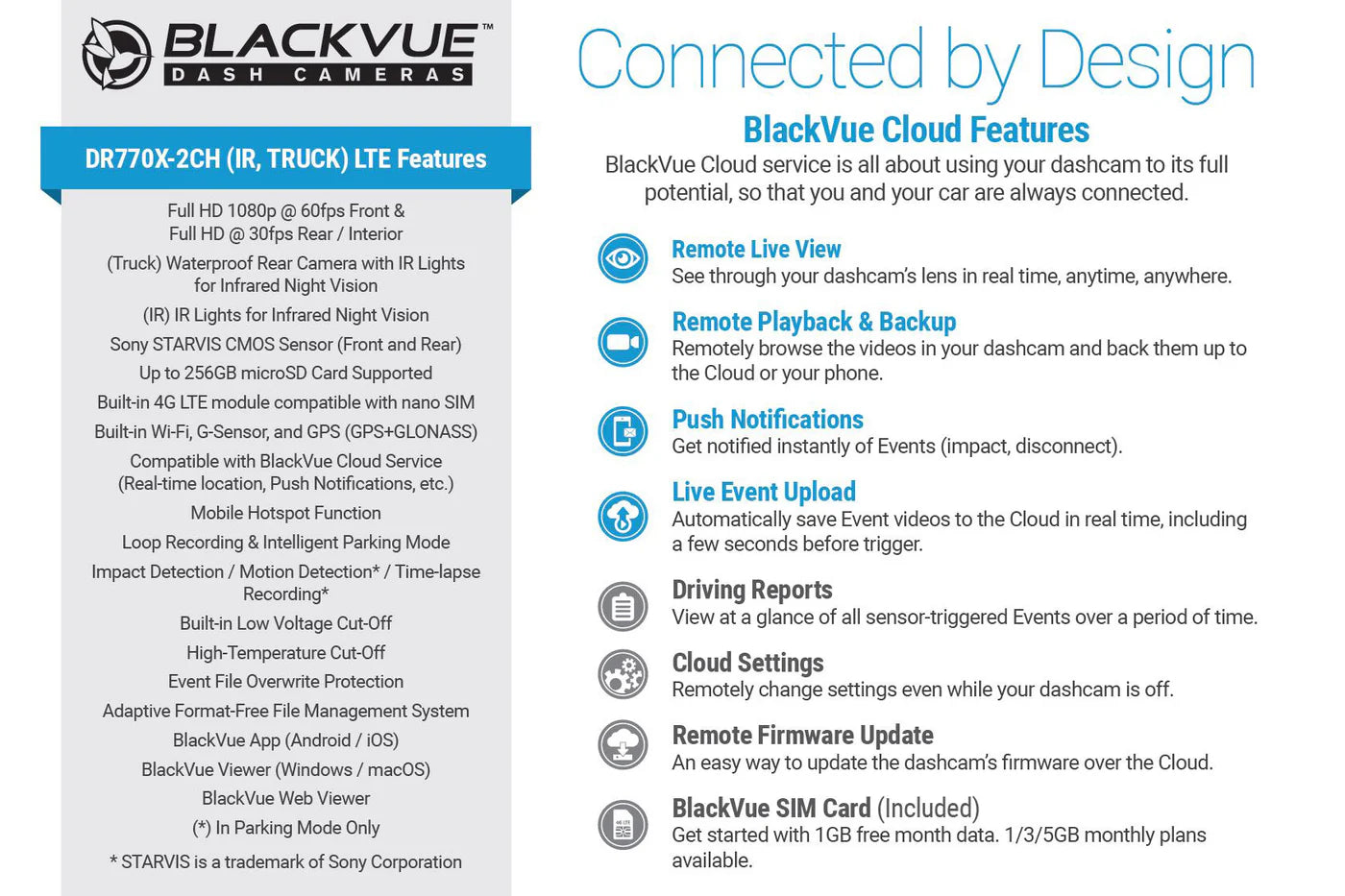 BlackVue DR770X-2CH-IR-LTE 1080p LTE Dash Cam With SIM Card