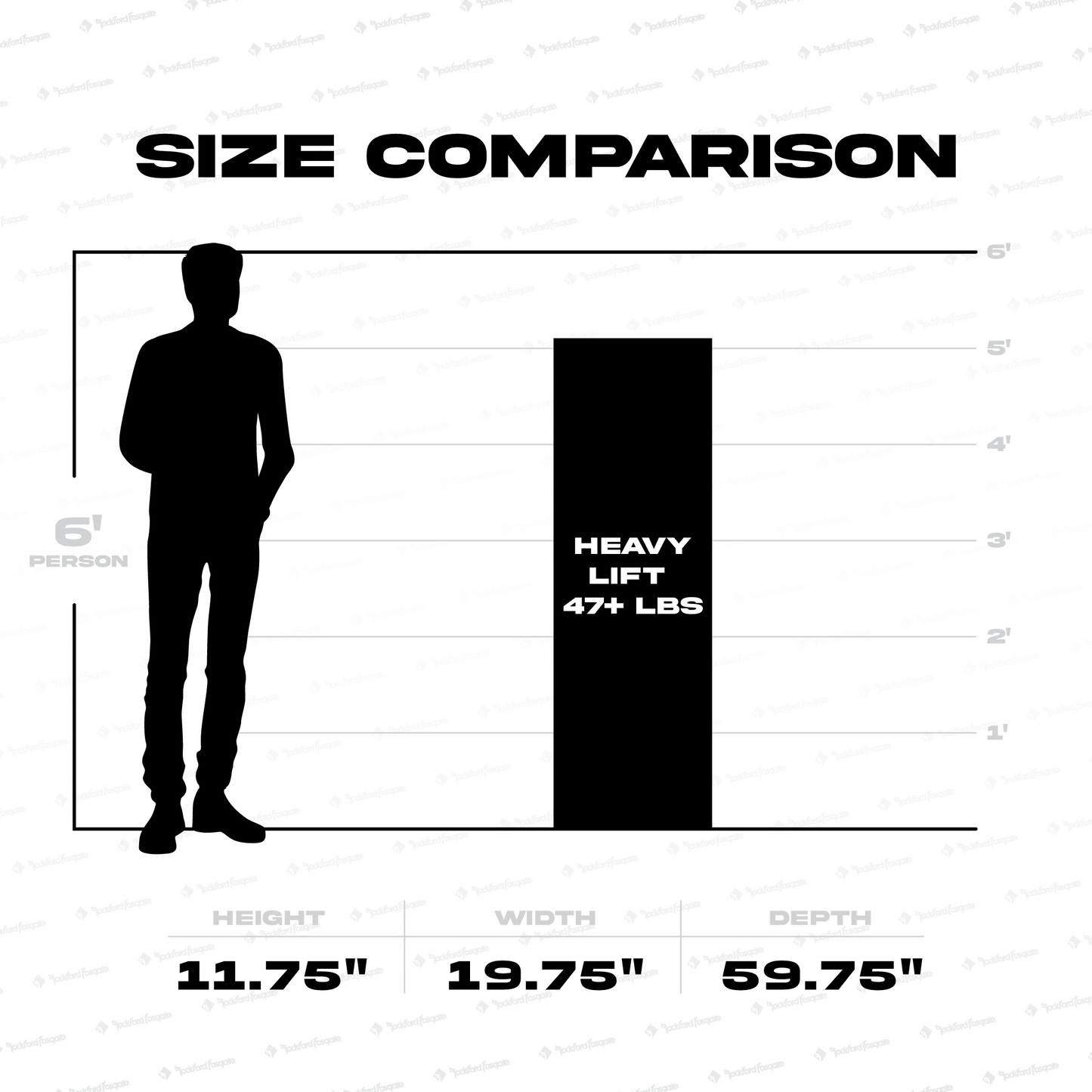 Rockford Fosgate RNGR18-CAPM2