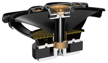 Pioneer TS-A6991FH