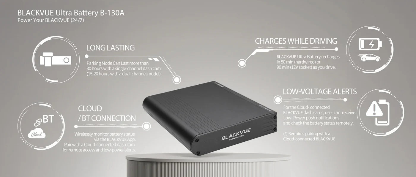 BlackVue Ultra Battery B-130A with features on a gray background