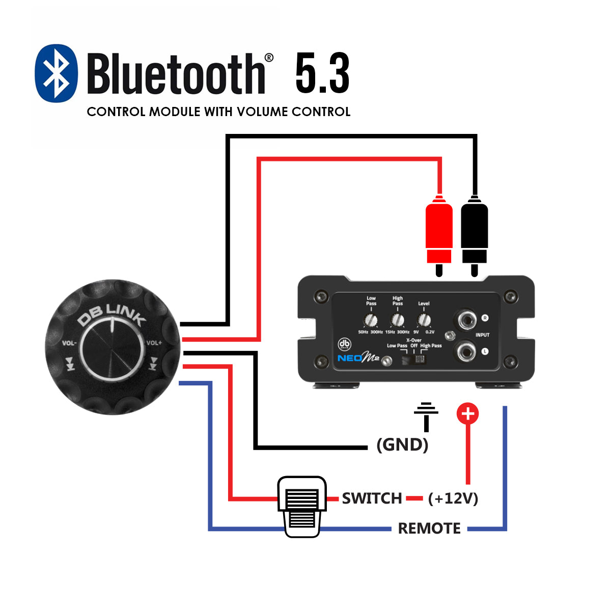 DB Drive DBLBT2 : 5.0 Bluetooth Control Receiver with RCA Outputs
