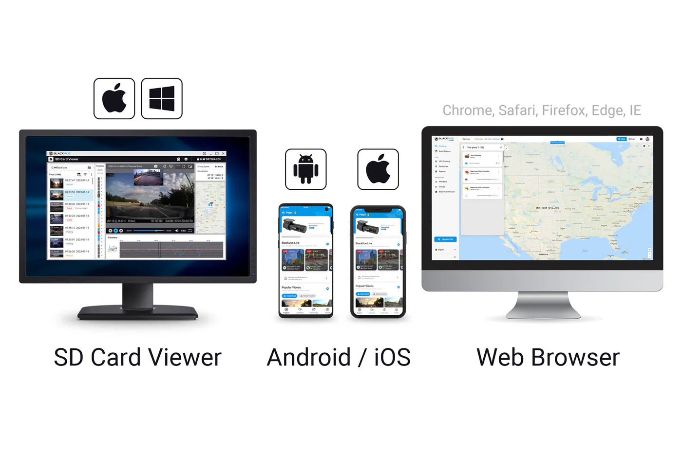 BlackVue DR770X-BOX-TRUCK 3-Channel Full HD Dash Cam For Front-Exterior Rear-Interior