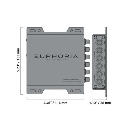 https://cdn.shopify.com/s/files/1/0865/3255/5027/files/EDSP31-24BT-Structure.jpg?v=1725984636