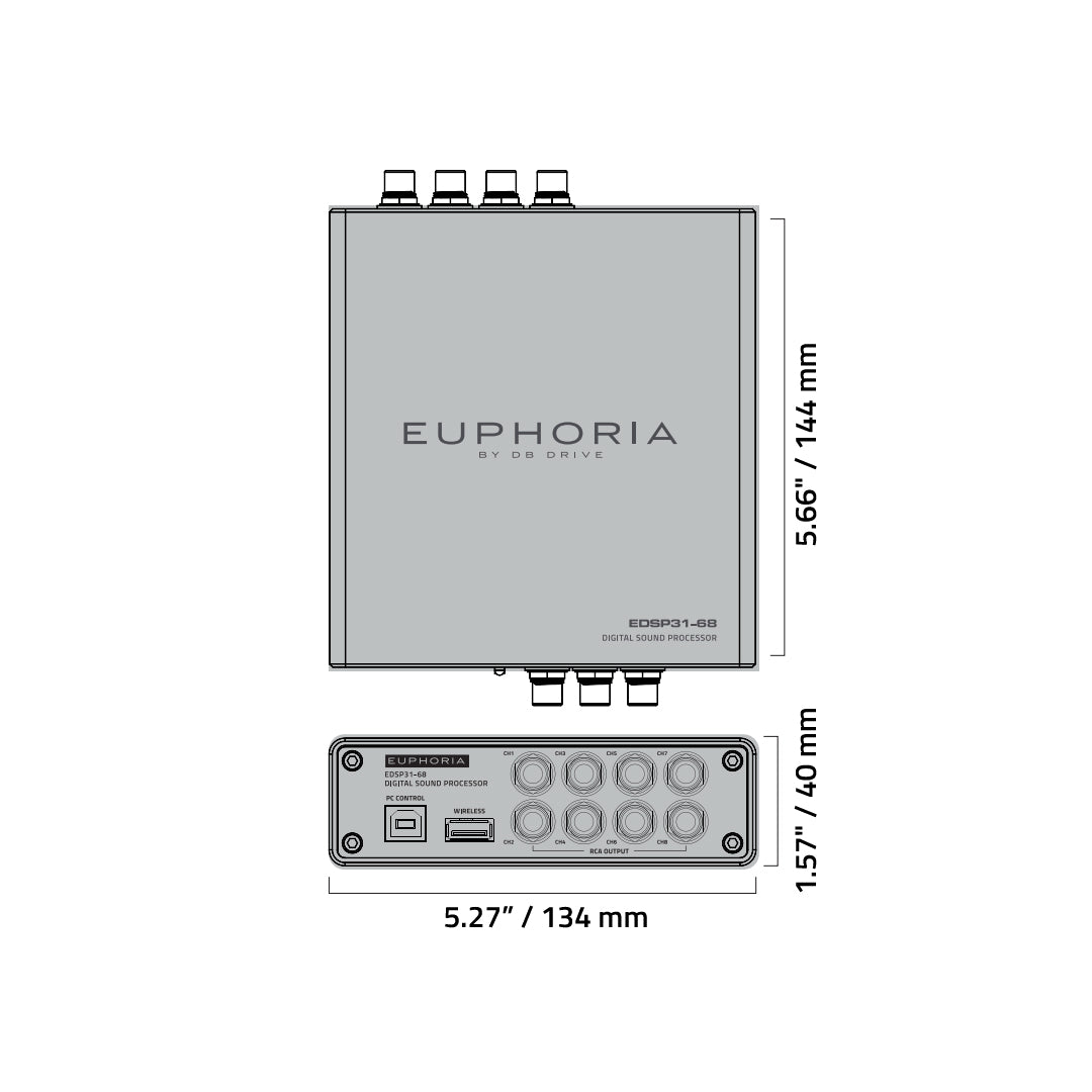 https://cdn.shopify.com/s/files/1/0865/3255/5027/files/EDSP31-68-Structure.jpg?v=1725984265