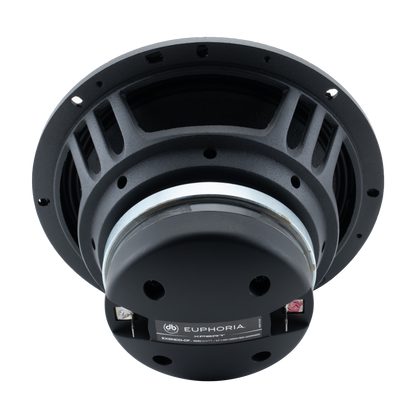 EX6NCD-CF : 6.5 in. 2-Way NEO Carbon Fiber Loudspeaker W/ Back Mounted Compression Driver