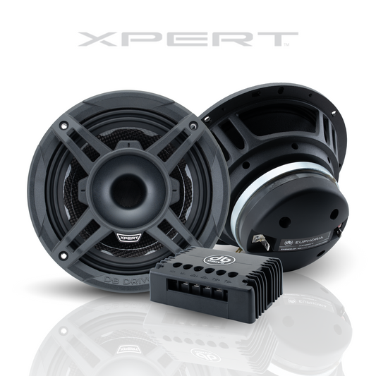 EX6NCD-CF : 6.5 in. 2-Way NEO Carbon Fiber Loudspeaker W/ Back Mounted Compression Driver