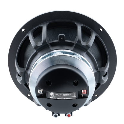 EX8NCD : 8 in.  2-Way NEO Loudspeaker W/Back Mounted Compression Driver