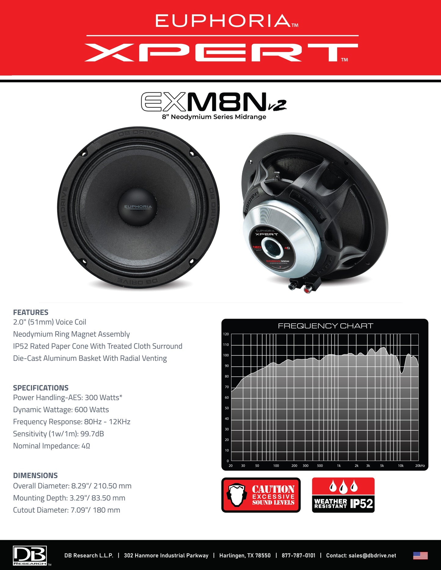 EXM8NV2 : 8 in.  NEO Midrange