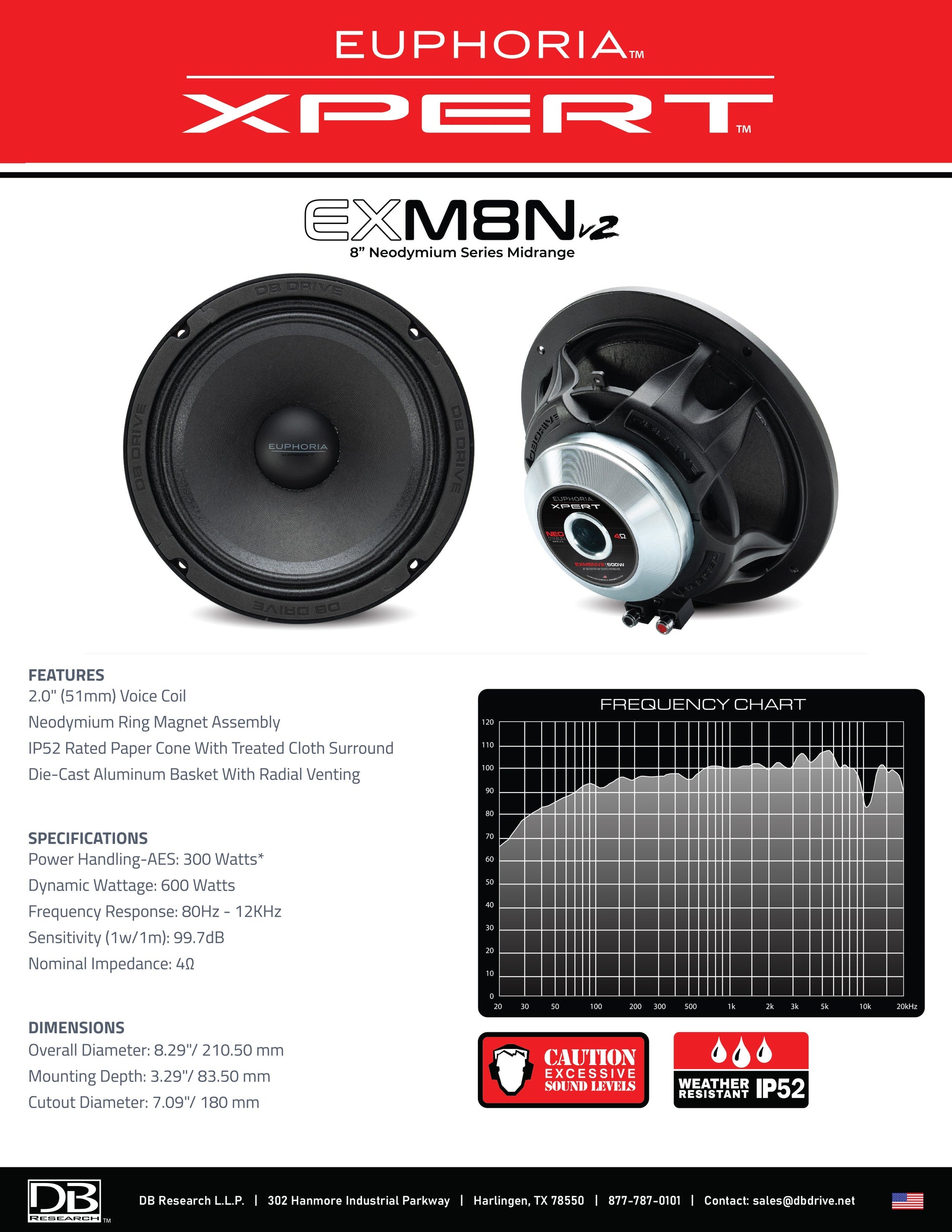 EXM8NV2 : 8 in.  NEO Midrange