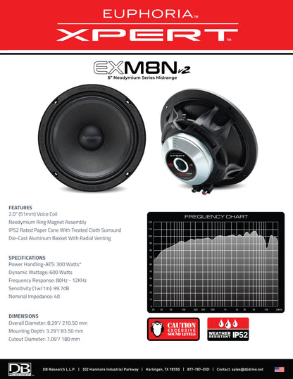 EXM8NV2 : 8 in.  NEO Midrange