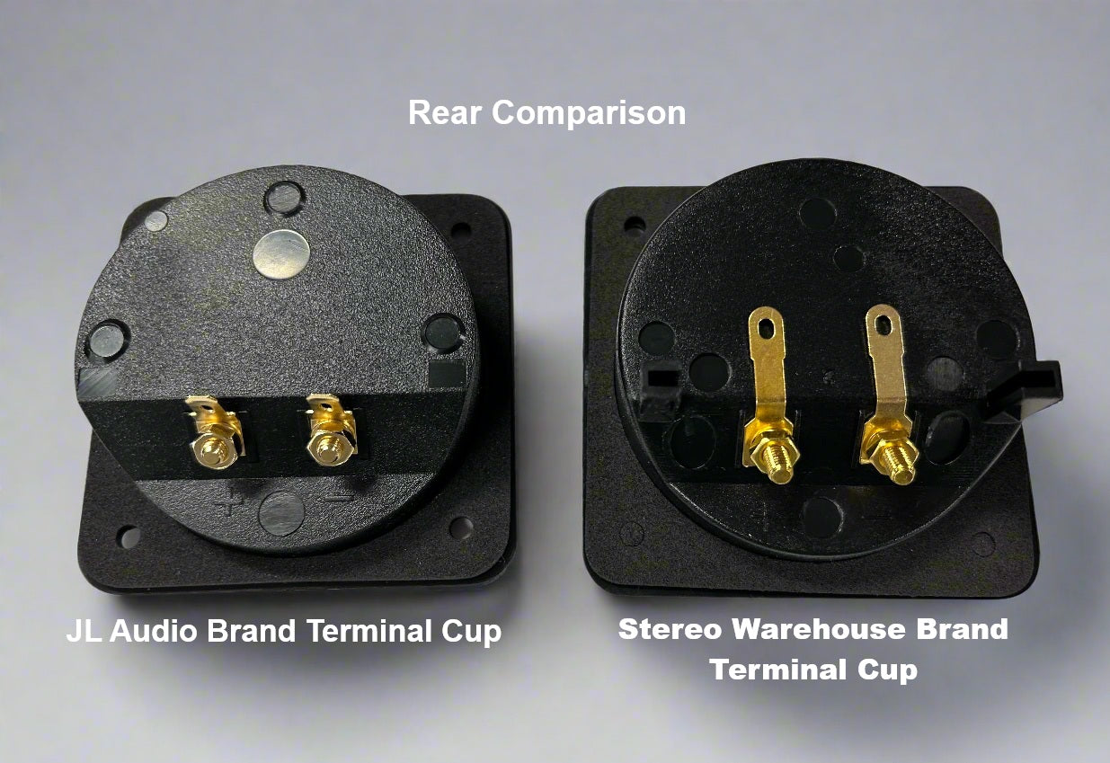 Terminal Cup for Subwoofer Box Fits standard JL Audio Enclosures and Stealth Boxes