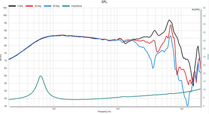 Stereo Integrity TM65 mkIV 6.5-inch Performance Car Audio Midbass Speaker Pair