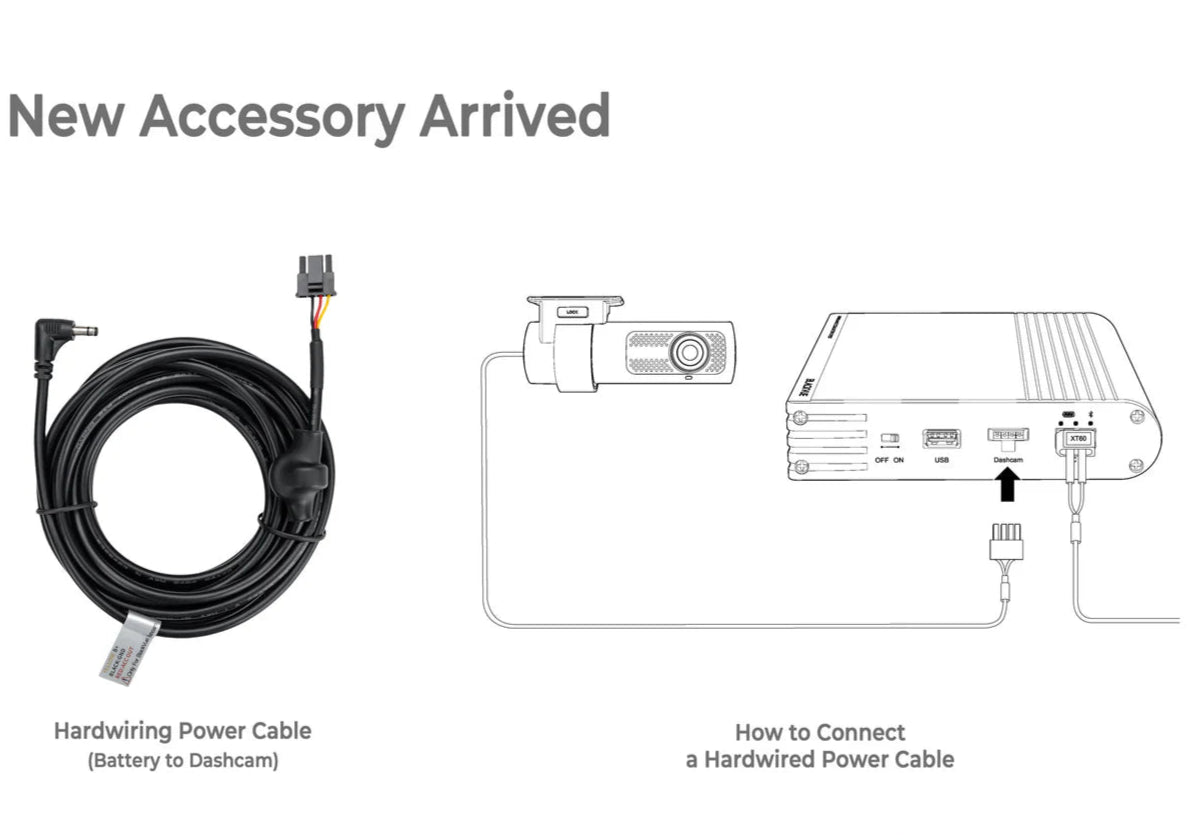 Diagram of a hardwired power cable connection for a BlackVue device on a white background.
