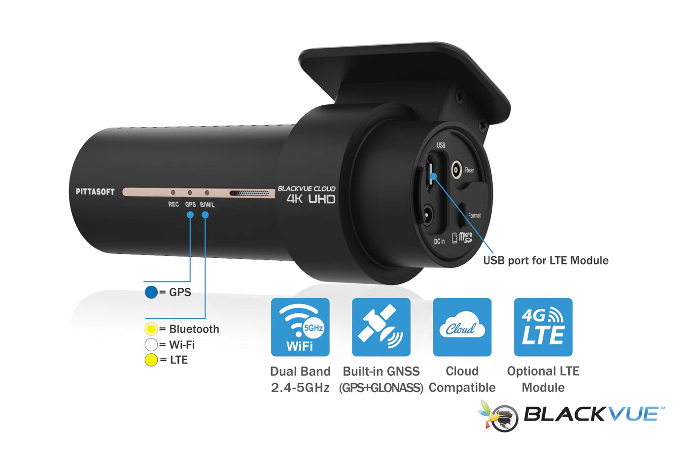 BlackVue camera with features highlighted on a white background