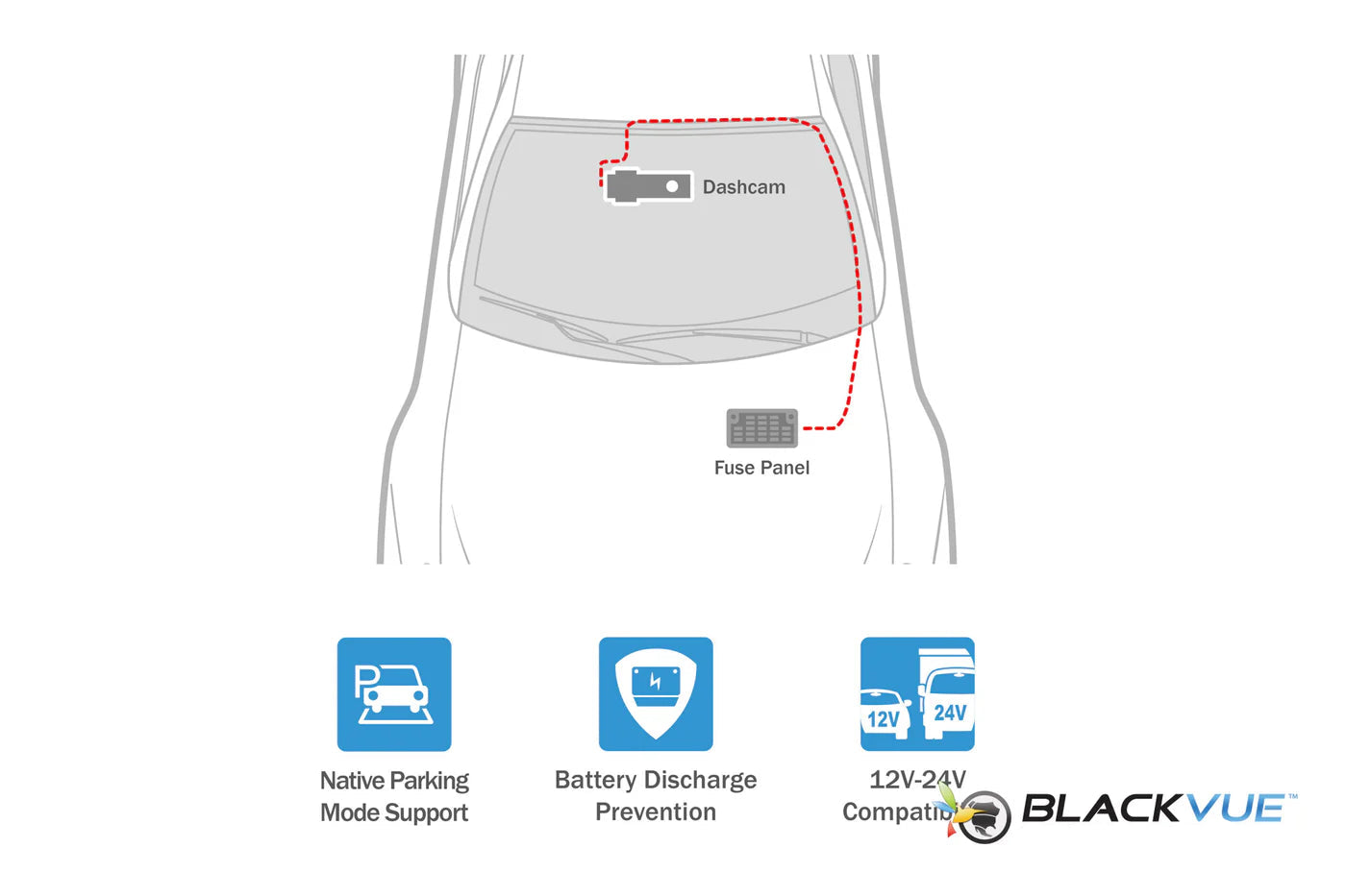 BlackVue DR970X-2CH-IR-PLUS 4K Cloud Connected Dash Cam
