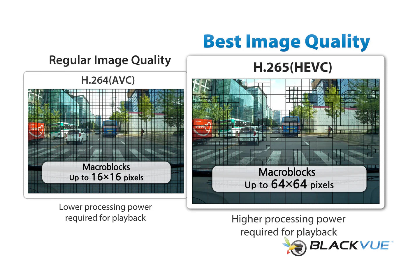 BlackVue DR970X-2CH-IR-PLUS 4K Cloud Connected Dash Cam