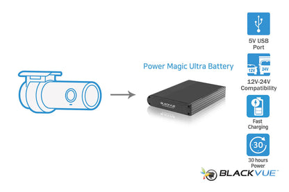 BlackVue DR970X-2CH-IR-PLUS 4K Cloud Connected Dash Cam