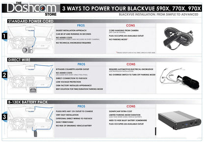 Infographic on powering Blackvue 590X, 770X, 970X devices with diagrams and text.