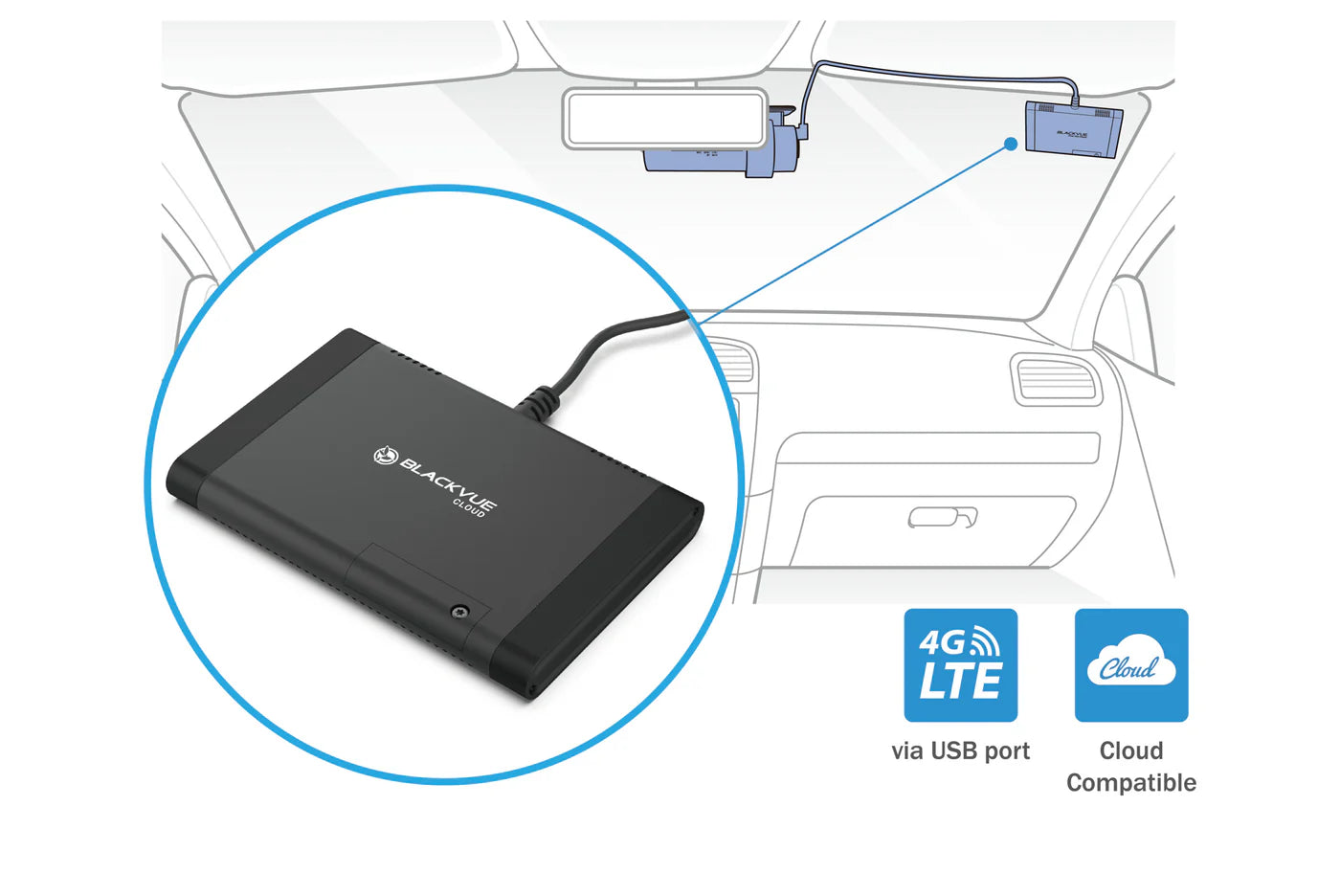 BlackVue LTE Module With 4G SIM Card Included | CM100GLTE-NA