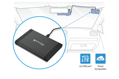 BlackVue LTE Module With 4G SIM Card Included | CM100GLTE-NA