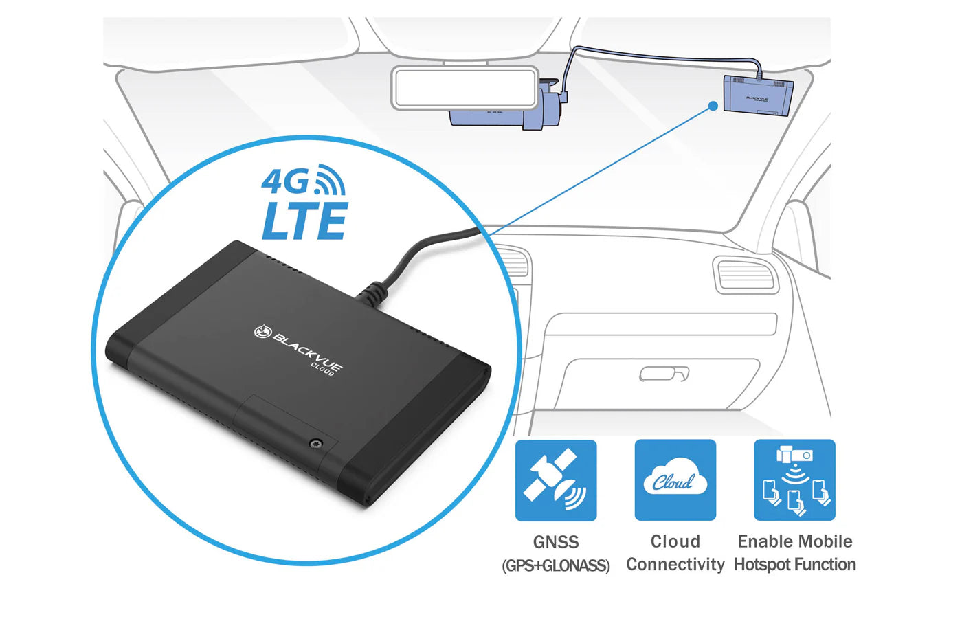 BlackVue DR770X-1CH Cloud-Ready Dash Cam with 1080p 60FPS, GPS, and WiFi Connectivity