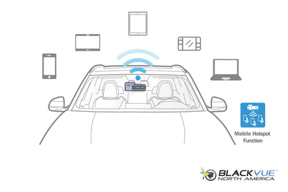BlackVue DR770X-2CH-IR-LTE 1080p LTE Dash Cam With SIM Card