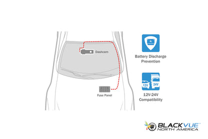 BlackVue DR770X-2CH-TRUCK-LTE 1080p LTE Dash Cam With SIM Card