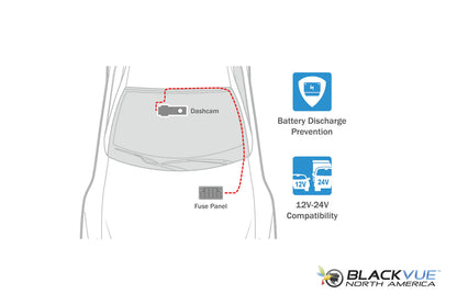 BlackVue DR770X-2CH Front and Rear 1080p Full HD Cloud-Ready Dash Cam