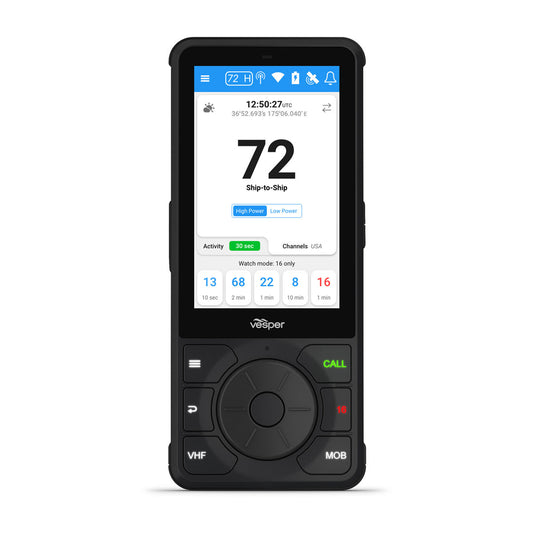 Garmin gWind