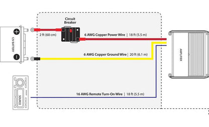 JL Audio Marine Amp Wiring Kit XMD-PCS50A-1-L20