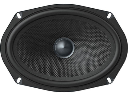 AudioControl A69