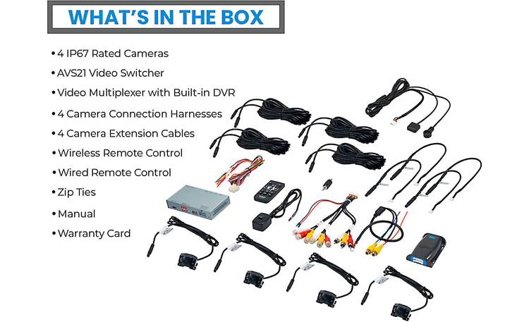 Echomaster EMUBCAMKIT
