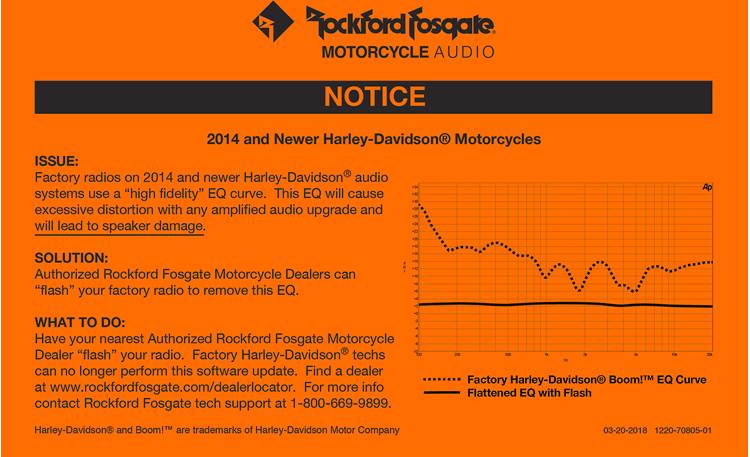 Rockford Fosgate TMS69BL14