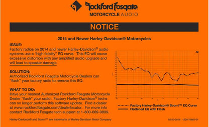 Rockford Fosgate TMS69BL14