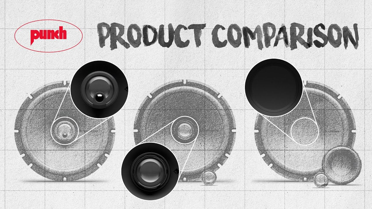 Rockford Fosgate Punch P1V2-4 4-inch 3-Way Coaxial Car Speakers - Powerful Sound