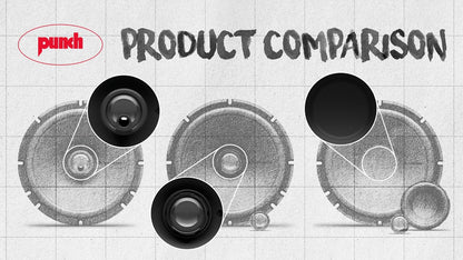 Rockford Fosgate Punch P1V2-4 4-inch 3-Way Coaxial Car Speakers - Powerful Sound