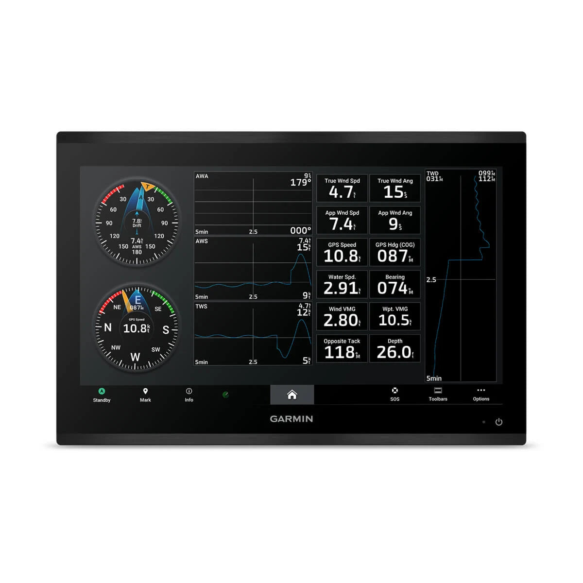 Garmin marine display with various gauges