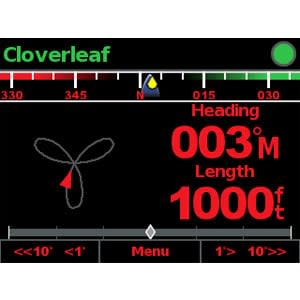 Cloverleaf device display with heading and length information on a black background