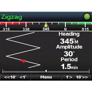 Zigzag pattern generator with heading, amplitude, period,