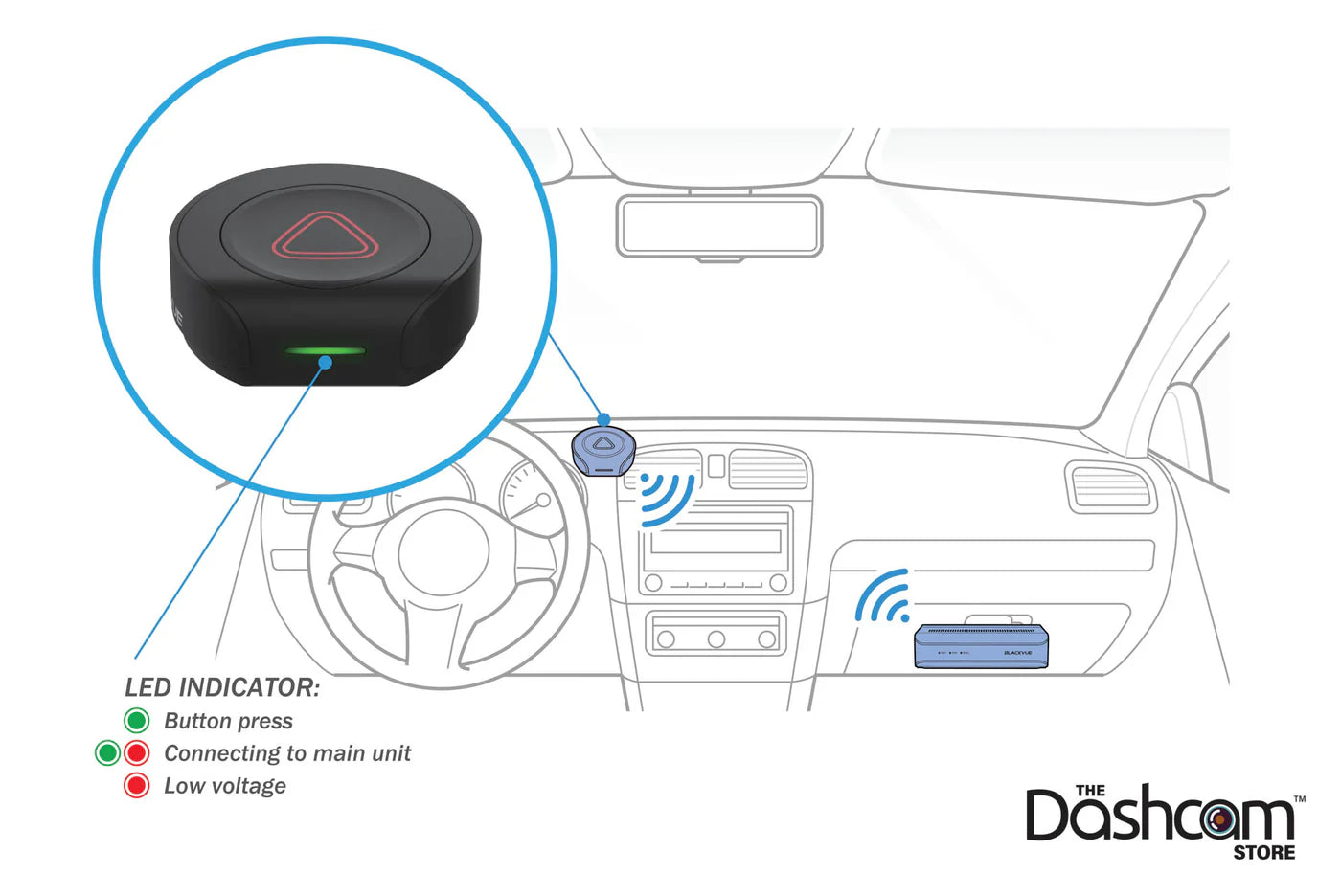 BlackVue DR770X-BOX-TRUCK 3-Channel Full HD Dash Cam For Front-Exterior Rear-Interior