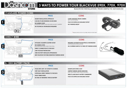 BlackVue DR970X-1CH-PLUS Front-Facing 4K Cloud Connected Dash Cam
