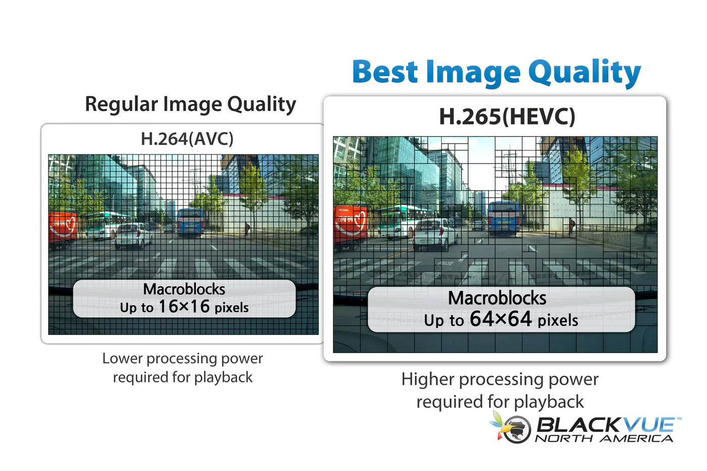 BlackVue DR970X-2CH-IR-PLUS 4K Cloud Connected Dash Cam