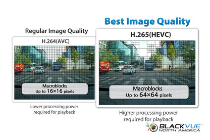 BlackVue DR970X-2CH-IR-PLUS 4K Cloud Connected Dash Cam