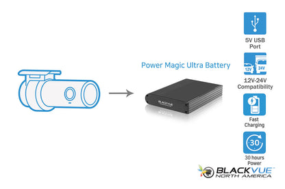 BlackVue DR970X-2CH-IR-PLUS 4K Cloud Connected Dash Cam
