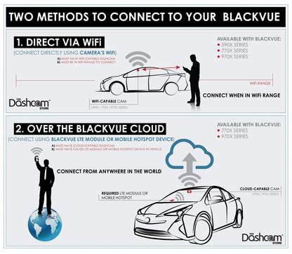 BlackVue DR970X-2CH-IR-PLUS 4K Cloud Connected Dash Cam