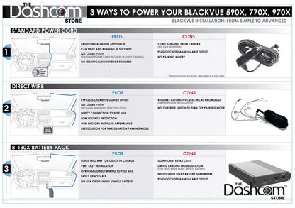 BlackVue DR970X-2CH-IR-PLUS 4K Cloud Connected Dash Cam