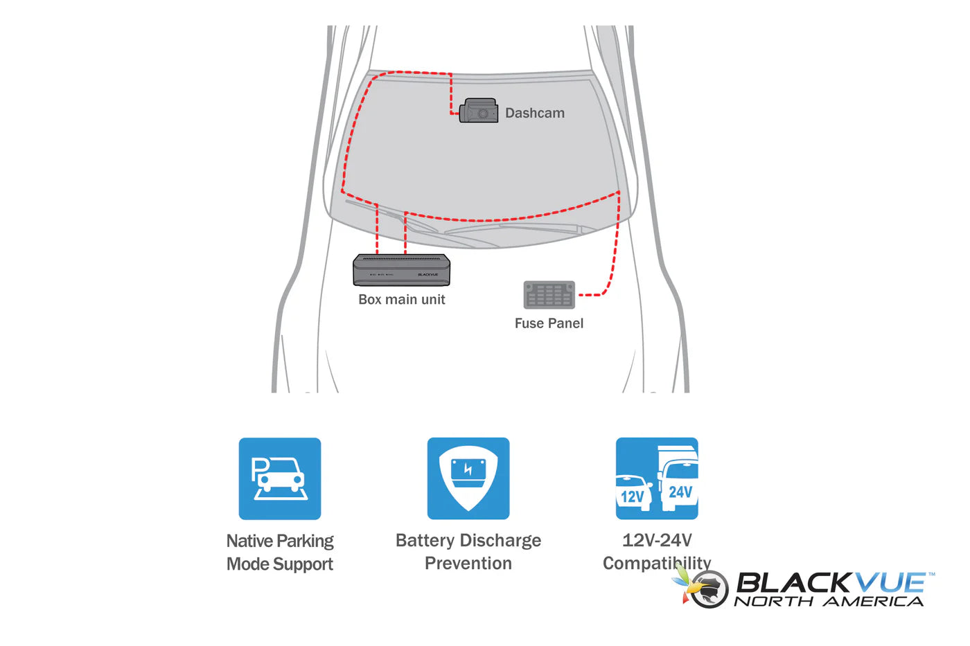 BlackVue DR970X-BOX IR PLUS 2-Channel 4K Dash Cam For Front+Interior
