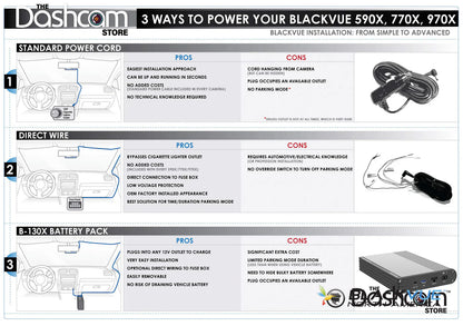 BlackVue DR970X-BOX IR PLUS 2-Channel 4K Dash Cam For Front+Interior
