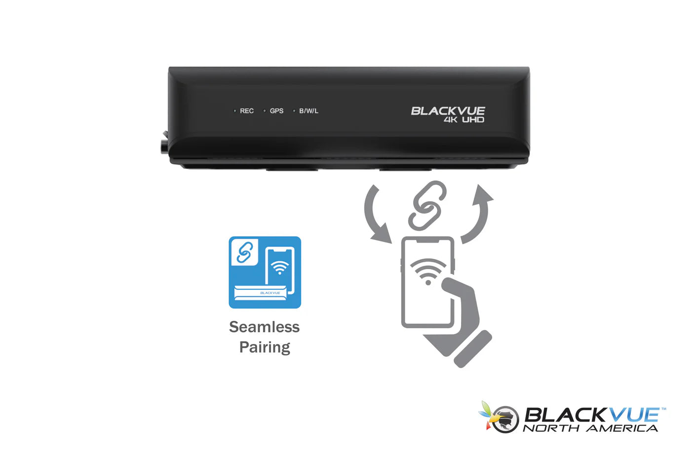 BlackVue DR970X-BOX IR PLUS 2-Channel 4K Dash Cam For Front+Interior
